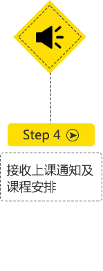 step4Ͽ֪ͨγ̰